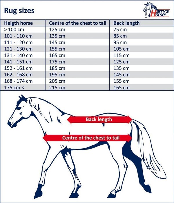 Harrys Horse Stalldecke Highliner, 200 Gramm