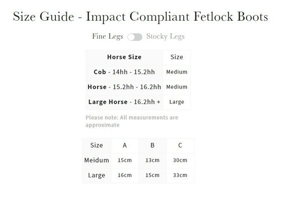 LeMieux Impact Compliant Fetlock Boots